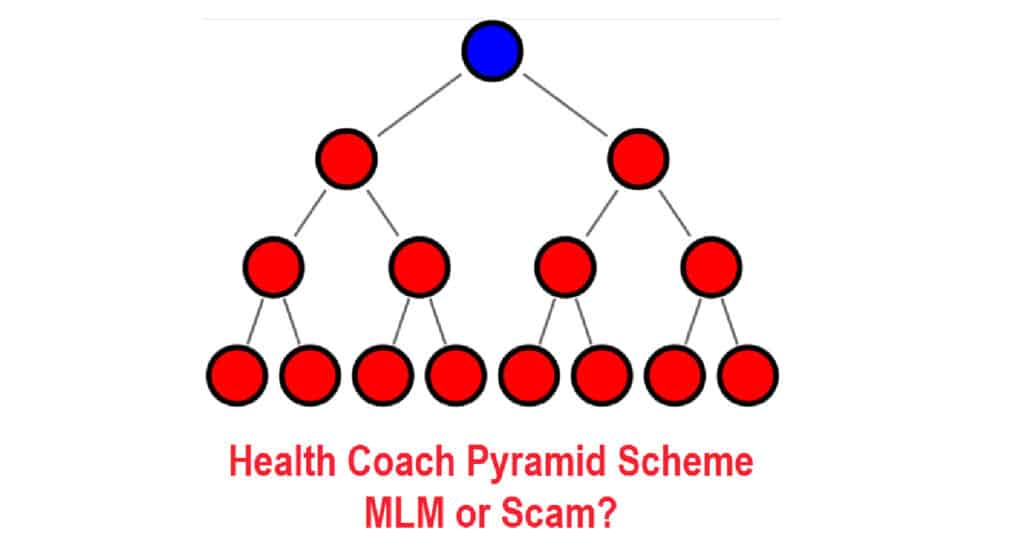 Health Coach Pyramid Scheme